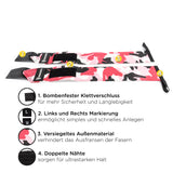 BIOMORPH Bandagen- und Zughilfenset (Pink-Camo)