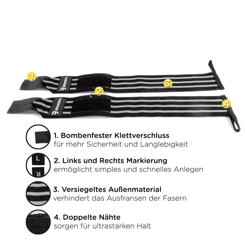 BIOMORPH Bandagen- und Zughilfenset (Schwarz-Grau)