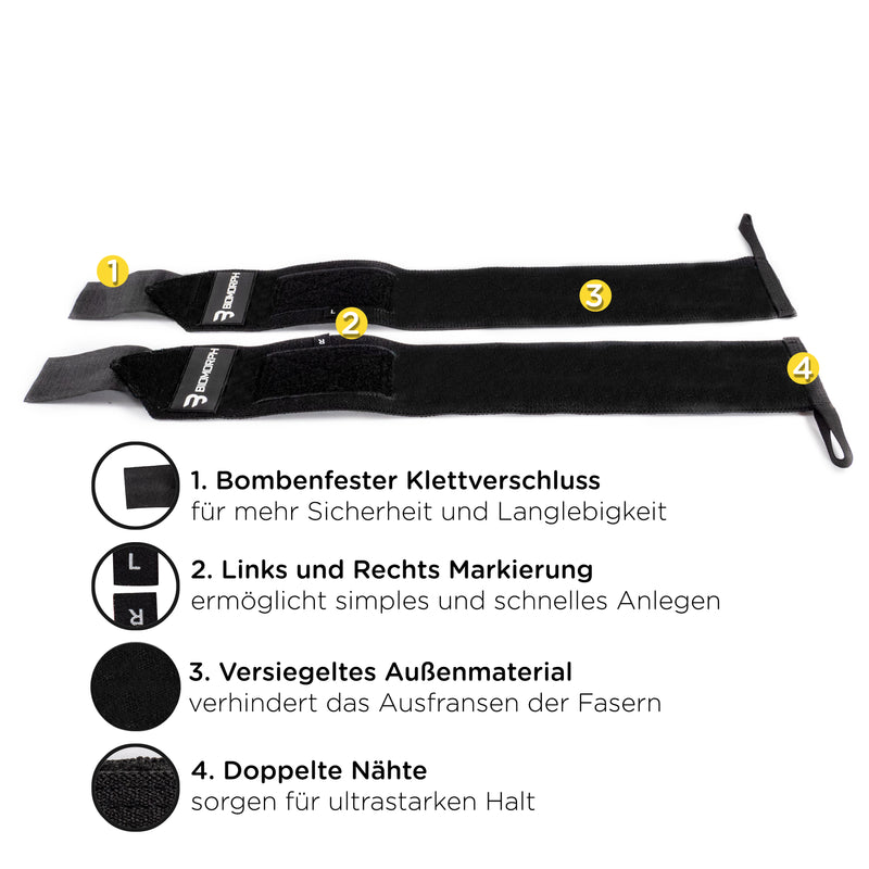 BIOMORPH Bandagen- und Zughilfenset (Schwarz)